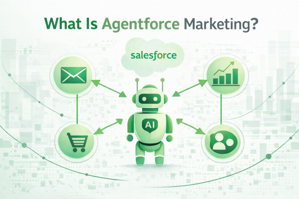 Agentforce Marketing